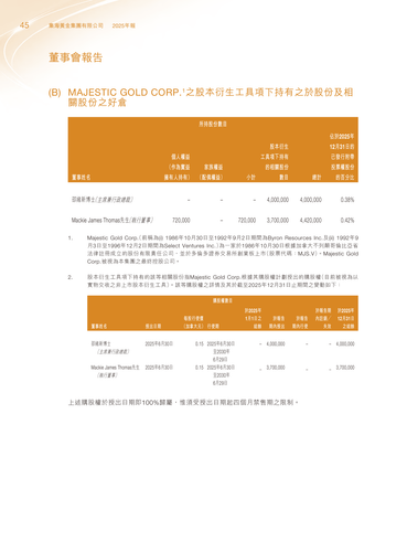announcement page46.png