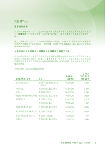 announcement page19.png