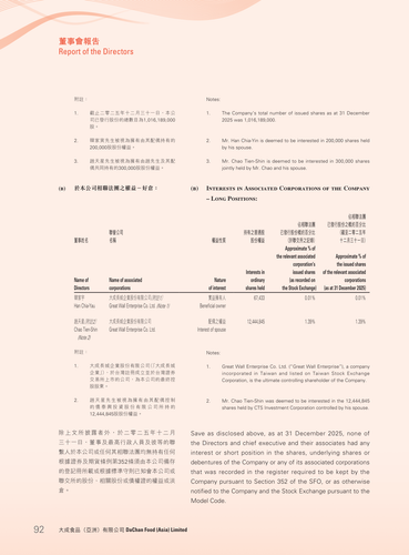 announcement page93.png