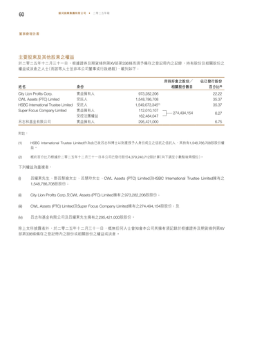 announcement page62.png