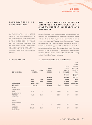 announcement page92.png