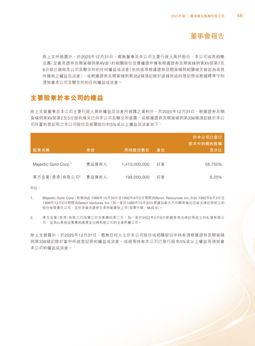 announcement page47.png