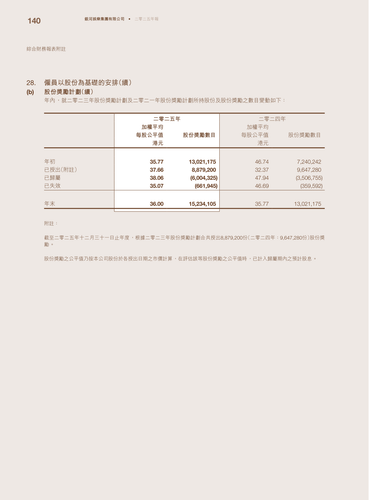 announcement page142.png