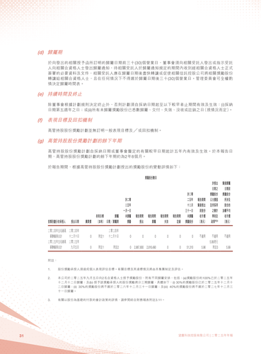announcement page32.png
