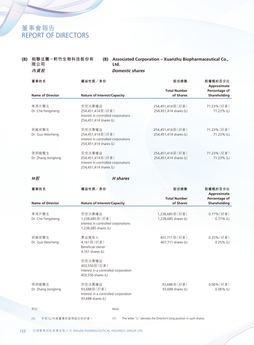 announcement page124.png
