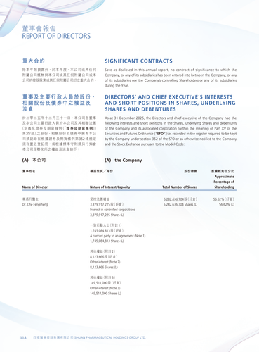 announcement page120.png