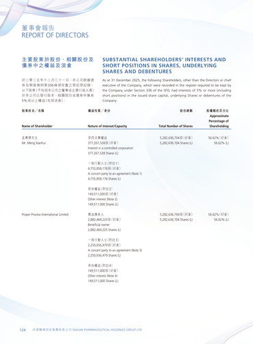 announcement page126.png