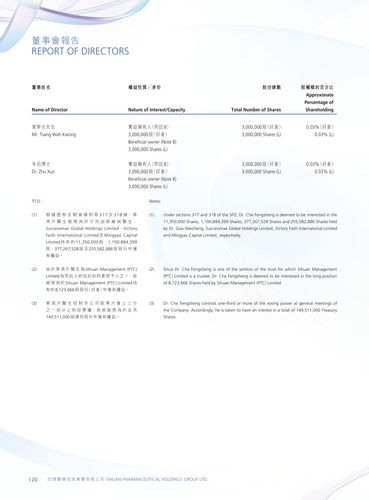 announcement page122.png
