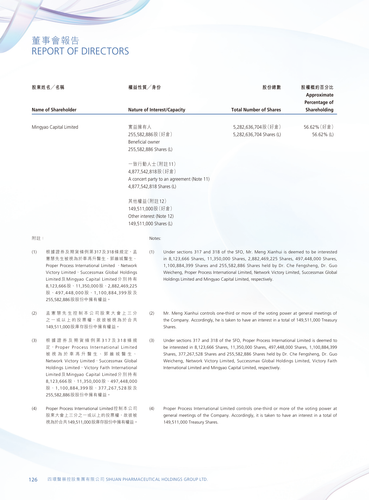 announcement page128.png