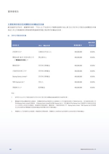 announcement page66.png