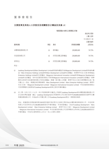 announcement page112.png