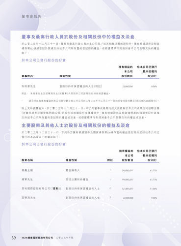 announcement page60.png