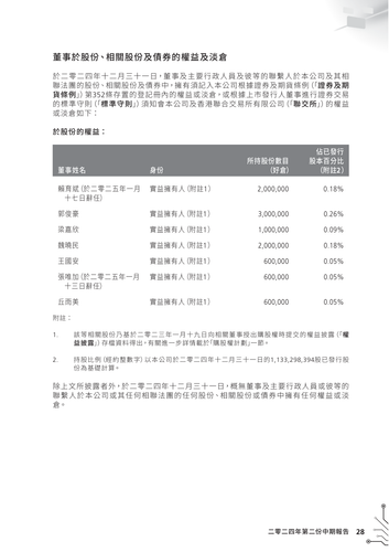 announcement page29.png