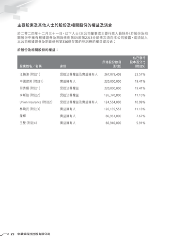 announcement page30.png