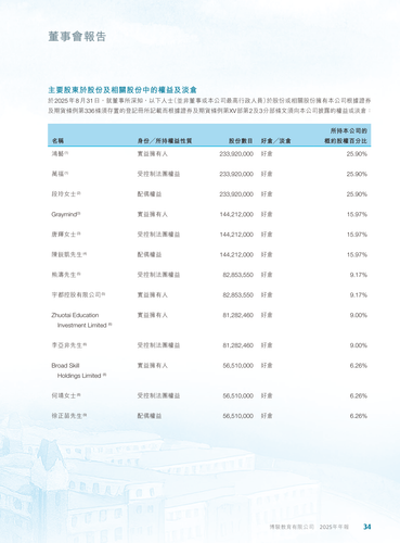 announcement page35.png