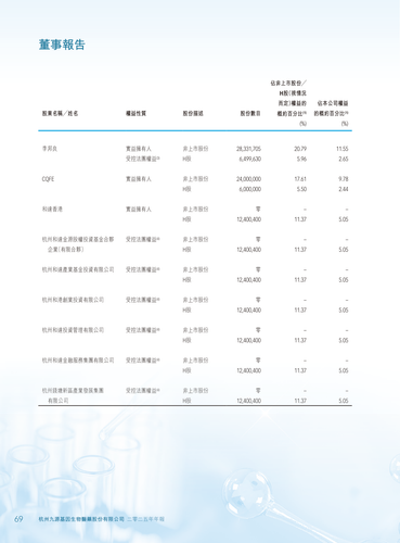announcement page70.png
