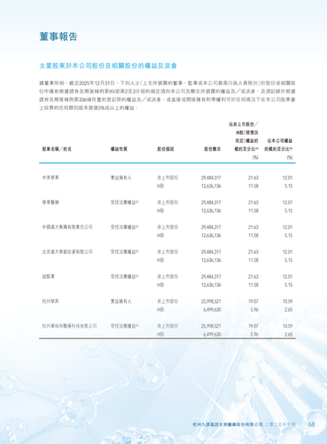 announcement page69.png