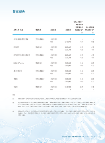 announcement page71.png