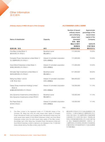 announcement page47.png