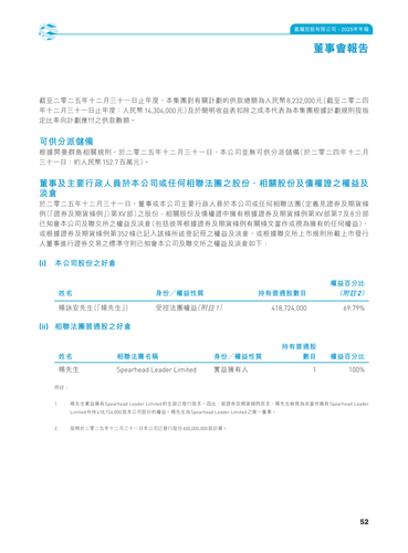 announcement page53.png