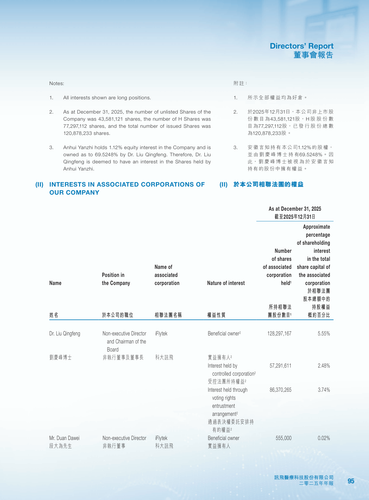 announcement page96.png