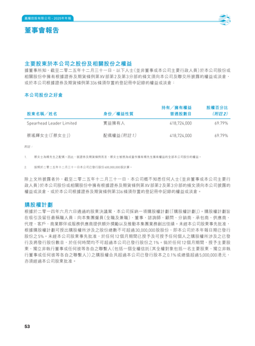 announcement page54.png