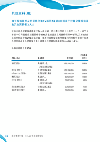 announcement page54.png