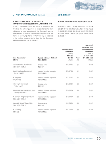 announcement page66.png