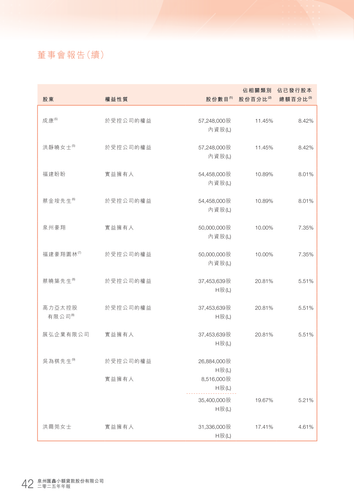 announcement page43.png