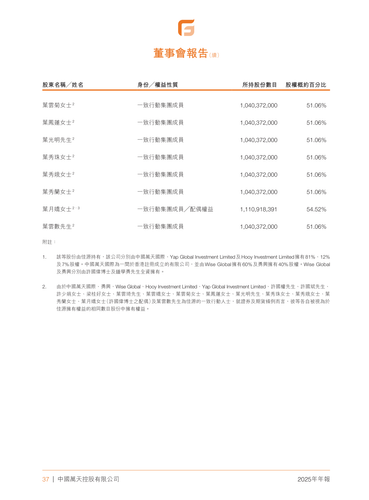 announcement page38.png
