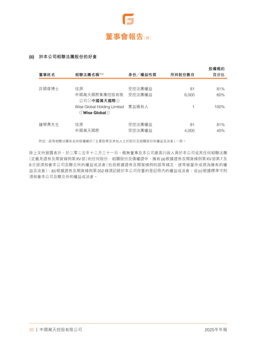 announcement page36.png
