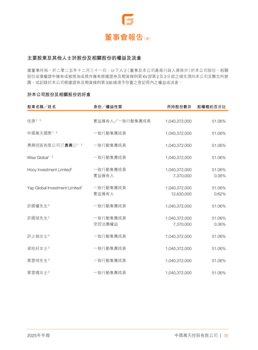 announcement page37.png