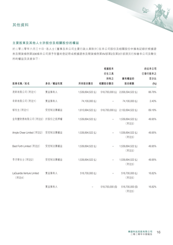announcement page17.png