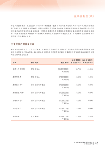 announcement page42.png