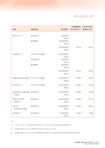 announcement page44.png
