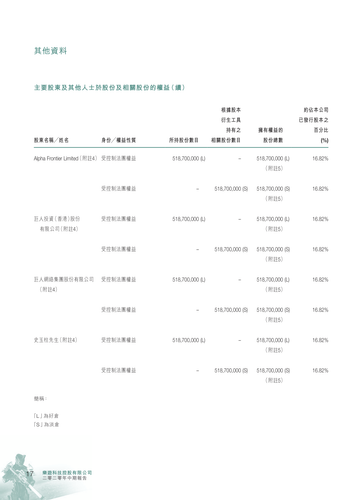 announcement page18.png