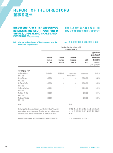 announcement page35.png