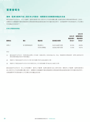 announcement page52.png