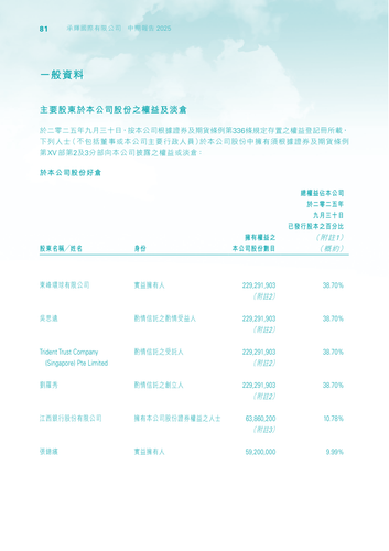 announcement page82.png