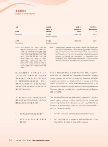 announcement page95.png