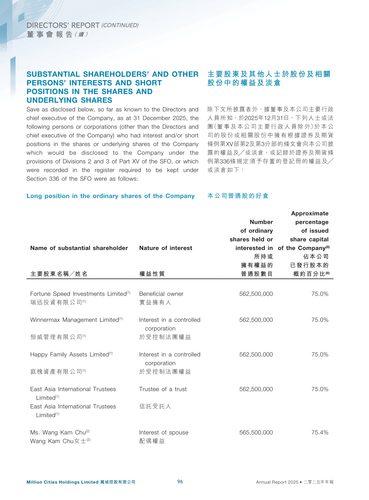 announcement page97.png