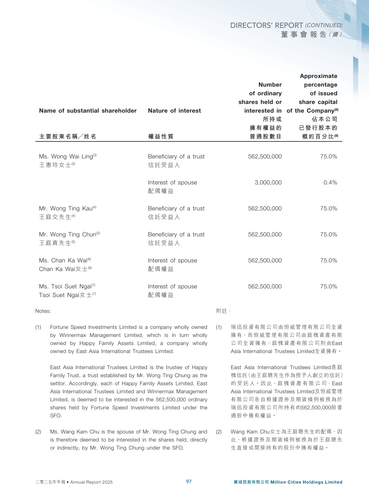 announcement page98.png