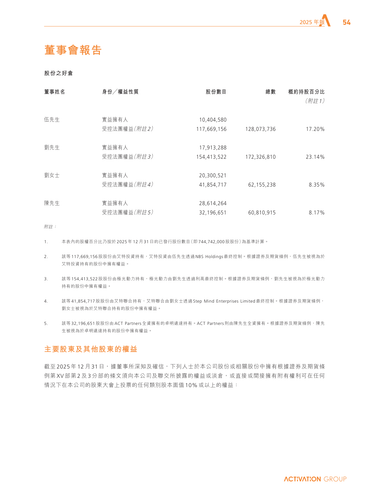 announcement page55.png