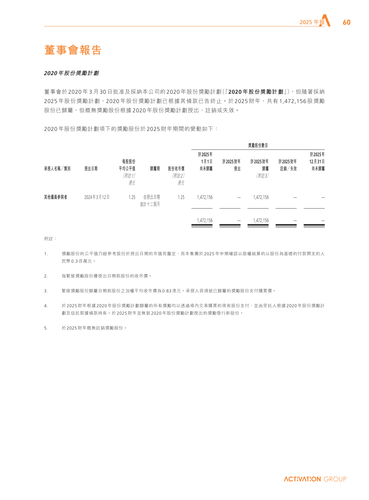 announcement page61.png
