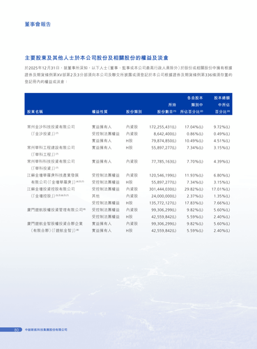 announcement page81.png