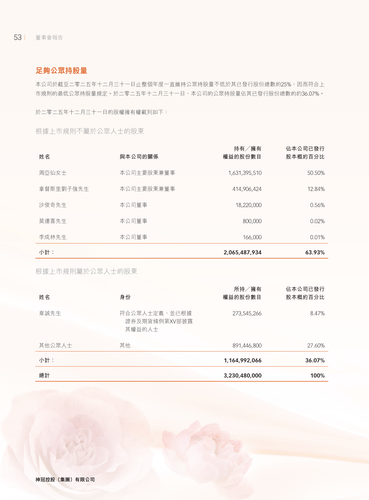 announcement page54.png