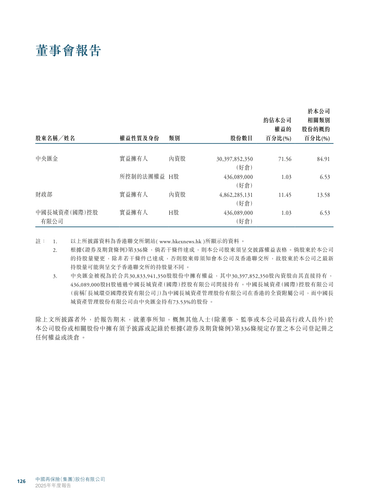 announcement page127.png