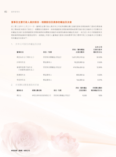 announcement page46.png