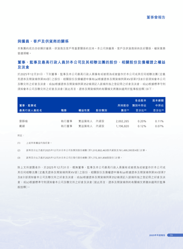 announcement page80.png
