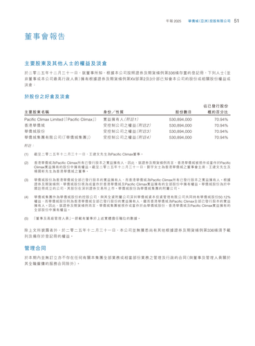 announcement page52.png